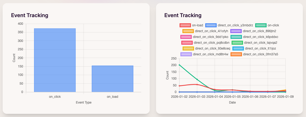 HeyHum Event Tracking